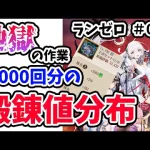 【放置少女】鍛錬２０００回分のデータを集めてみた結果。。。#ランゼロ021