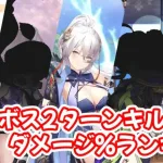 【放置少女】ボス2ターンキルにおけるダメージ%のランキングを作成しました