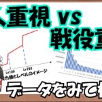 【放置少女 勉強会】対人か戦役か：陣容構築の方針について考える Part1