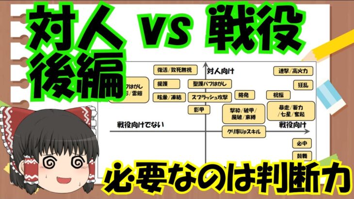 【放置少女 勉強会】対人か戦役か： 陣容構築の方針について考える 【後編】