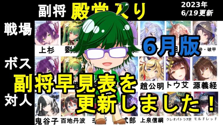 【放置少女副将特集】6月版みんなで作ろう視聴者参加型副将評価早見表！【デフ】