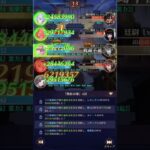 【放置少女】時海反響（第8回） 420ステージボス 反響リンクなし 183レベル