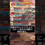 【放置少女】無課金 ボス199 鬼谷子 スプラッシュなし 17ターンキル