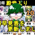 【放置少女副将特集】10月版みんなで作ろう視聴者参加型副将評価早見表！【デフ】