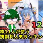 【放置少女副将特集】皇室龍枠11人が使う連携副将人気ランキング！！【デフ】