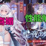 【放置少女】 胡喜媚は対人戦で今欲しいスキルのベスト3全部持ちでした（個人的にですが）