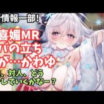 胡喜媚MRくるーうおおー 放置少女