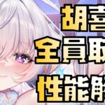 【放置少女】全員取れ MR 胡喜媚 性能解説