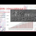 放置少女_無課金微課金向けはじめてマニュアル