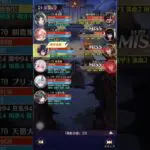 【放置少女】第13回時海反響370ボス【W必中編成】