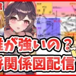 【放置少女】現環境で強いのはこの副将！！ギリギリの状態です。