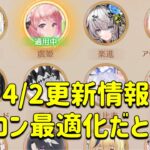 放置少女　4/2更新情報。神アプデ来た！！アイコン最適化だと！？