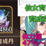 【放置少女】仙女育成丹で体力値を47%から70%まで育成させます。育成効率のグラフの変化は・・・