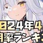 【放置少女】これが7周年の結論です 2024年4月皇室副将ランキング