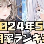 【放置少女】2024年5月皇室副将ランキング