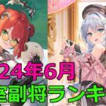 【放置少女】 姜維などのタンクキャラのランキング入りが目立ちます！蚩尤もランキング入りしました！