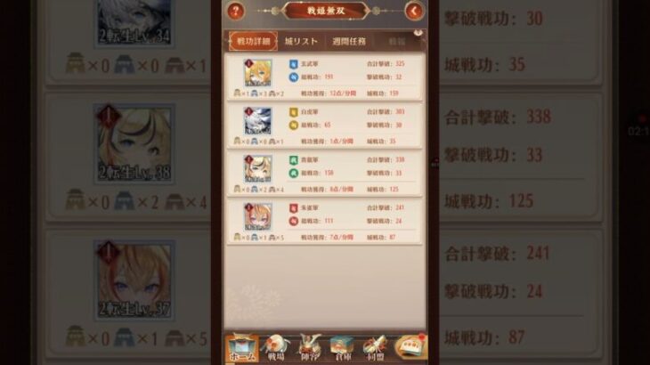 【放置少女ねここ趙公明】戦姫無双の感想戦及びピックアップ４８Σｂ( ｀・ω・´)ｸﾞｯ！！　(久々の２位だったので、今度から１位獲得数を増やしたいですm(_ _)m)　@user-gx9ej9gh8y