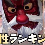 【放置少女】大天狗と一緒に使われているのは誰だ！ 相性ランキング