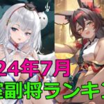 【放置少女】 大天狗、堂々皇室上位にランキング入り！バッファーで今回ランキング入りしたのは大黒天か！？それとも・・・