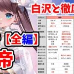 【放置少女】献帝と白沢を徹底比較して分かってきた献帝の最大の強みがこちら。（分析全編）