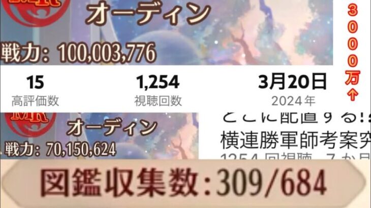 【放置少女】絶対に”見ないで”ください。重課金入門者必見!!ついに単騎1億突破!!復帰後8ヶ月で戦力3000万上げた衝撃の最高効率微課金思考とは!?全公開+願い返しの果て、衝撃の結末に!?【中速解説】