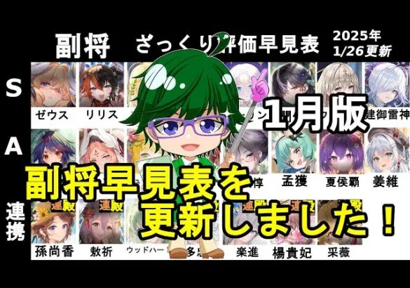 【放置少女副将特集】1月版副将評価早見表！【デフ】