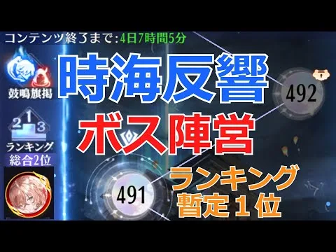 【放置少女】 ボスランキング単独1位まで進んだ新ボス陣営を紹介！ステ調整も必要