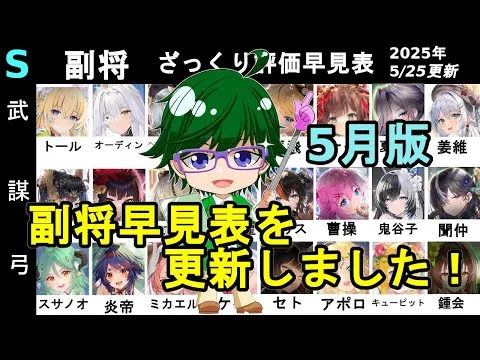【放置少女副将特集】5月版副将評価早見表！【デフ】