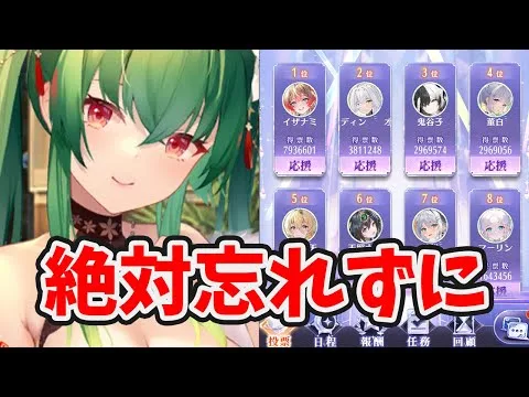 【放置少女】絶対に忘れないように。