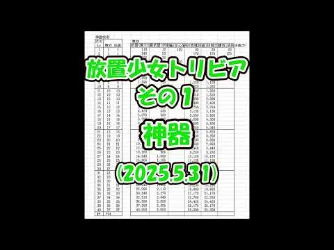 【放置少女】放置少女トリビア その１_神器【ブラウザ版 無課金】
