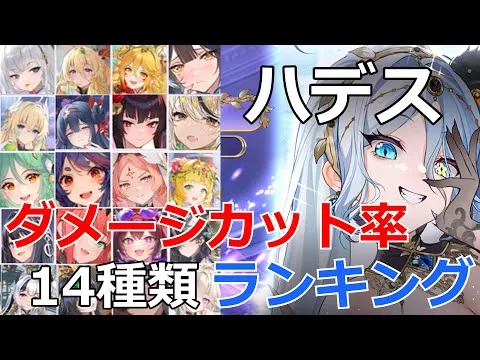 【放置少女】 ハデスのダメージカット率ランキング14パターン！いつ/どう硬いのか？範囲/非範囲/会心有無/固定変動等