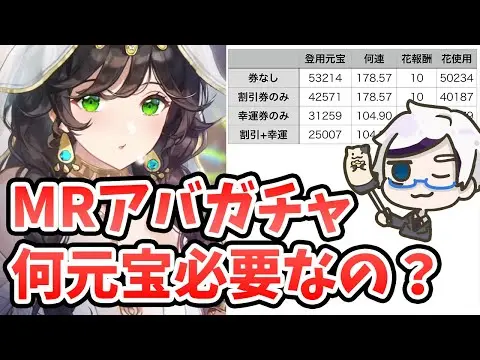 【放置少女】MRアバガチャって何元宝必要なの？アミナさらに2人登用します！