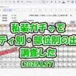 【放置少女】私装ガチャのレアリティ別・部位別の出現率を７時間かけて調査したよ（2025.8.27）【ブラウザ版 無課金 王者装備縛り】