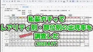 【放置少女】私装ガチャのレアリティ別・部位別の出現率を７時間かけて調査したよ（2025.8.27）【ブラウザ版 無課金 王者装備縛り】