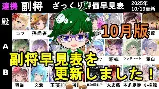 【放置少女副将特集】10月版副将評価早見表！【デフ】