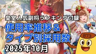 【放置少女】2025年10月 副将毎の使用率推移＆副将タイプ別採用数分析（皇室人気副将ランキング付録）