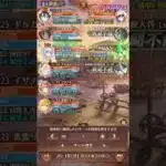 【放置少女】ギルガメッシュを入れて2051ボスクリア