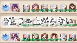 【放置少女】「運命の絵札」11/28、1位を取れば見えます！