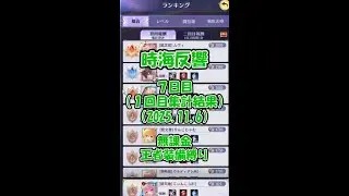 【放置少女】時海反響 1回目集計結果(2025.11.6・7日目):総合43位・レベル62位(160)・闘技場35位・ボス戦45位(402ステージ)、闘技場戦闘あり【ブラウザ版 無課金 王者装備縛り】