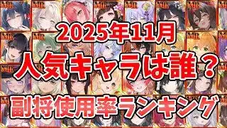 【放置少女】今人気な副将はこれ!あのキャラが順位大幅アップ。イザナミ天下が崩壊寸前です。皇室人気キャラランキング