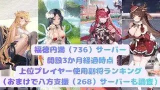 【放置少女】開設3か月経過サーバーのMR副将使用数ランキング（268サーバーのランキングのおまけ有り）