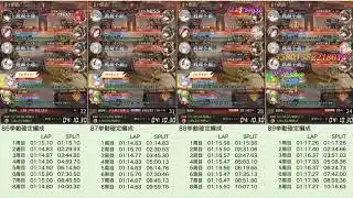 戦役86～89挙動で周回（検証用） 【放置少女】