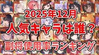 【放置少女】今人気な副将はこれ！あの新キャラが流れを変えに来た！武将専門パがまずいぞ。。皇室人気キャラランキング