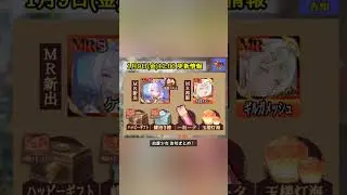 【放置少女】1月9日(金)更新情報まとめ ギルガメッシュ再販とケンエンMRアバターの登場です！#放置少女パートナークリエイター