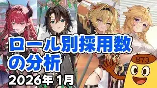【放置少女】2026年1月 ロール別採用数の分析（皇室人気副将ランキング付録）