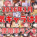 【放置少女】今人気な副将はこれ！過去最速の急上昇！でもあのキャラが大減少。。皇室人気キャラランキング