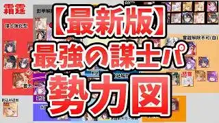 【放置少女】現環境最強の謀士パ勢力図がこちら。恐ろしい速さで強さが更新されています。