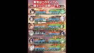 【放置少女】黄帝はこのタイプの謀士パには弱いので注意!