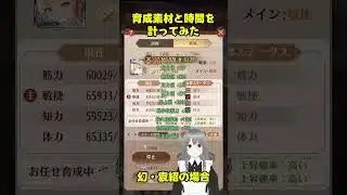 【放置少女】幻・袁紹に100倍速の育成をしてみた #放置少女 #shorts