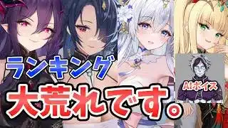 【放置少女】ランキング大荒れです。今人気なキャラはこれ。（※喉が限界のためAIにてけてけボイスを学習させて喋らせてます。）